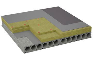 considerations of Road Green flat roofing insulation
